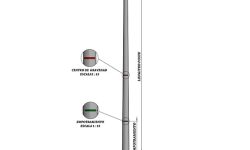 postes-esquema-monolitico